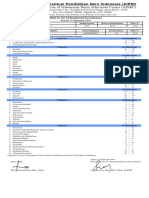 TO 14 Sep 2019 Peserta Institusi Universitas Aisyiyah Yogyakarta PDF