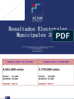 Breve Analisis Municipales 2016