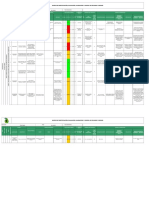 Matriz para Identificación de Peligros, Valoración de Riesgos y Determinación de Controles.