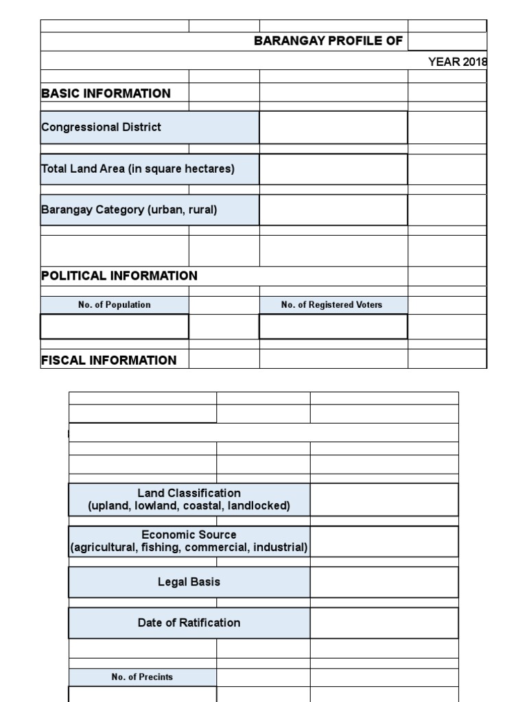 Barangay Profile 2018 Overview | PDF | Water Supply | Drinking Water