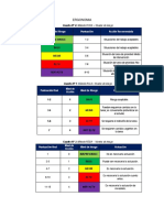 CUADRO NIVELES RIESGO - MET. ERGO.docx