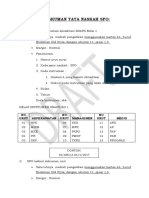 Format Tata Naskah Spo