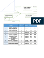 Actividad 1