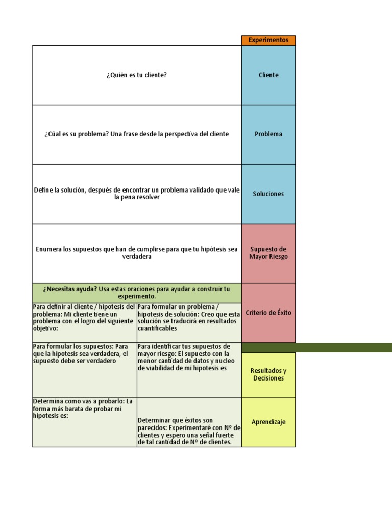 Semana 09 Javelin Experiment Board PDF