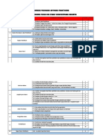 330828486-Rubrik-Penilaian-Laporan-Praktikum.pdf