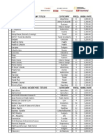 Local-Popular Titles Category Freq. Subs. Rate