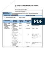 Issuance and Processing of Appointment (Job Order)