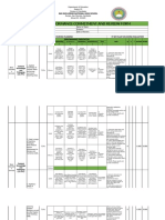 Ipcrf-Proficient-Teachers-2018-2019.xlsx