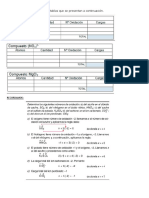 Practica de Química Estados de Oxidación