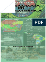 Infografía Psicol en Americalatina