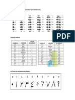 SIMBOLOS DE ALGUNOA SISTEMAS DE NUMERACION.docx