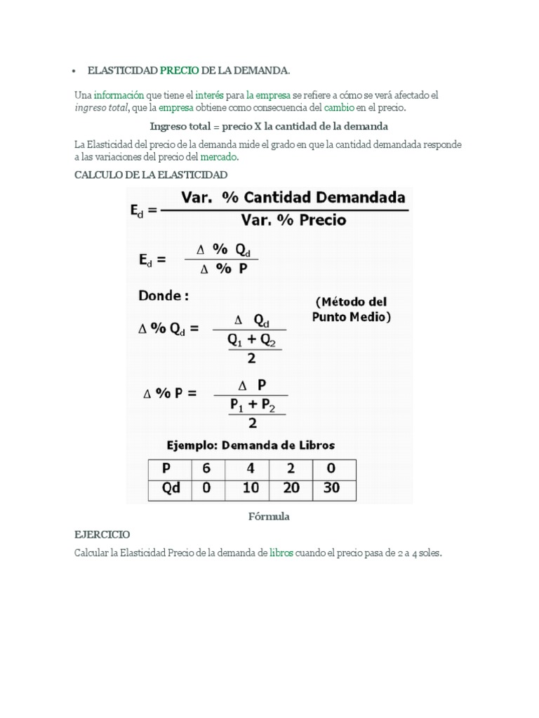 Fórmulas y Ejercicios de Elasticidad Demanda | PDF | Oferta y demanda ...