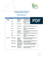 Consejos Vecinales de Desarrollo FPA 2020