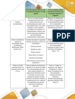 Fase 1 Psicopatologia