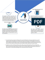 TAREA LIDERAZGO