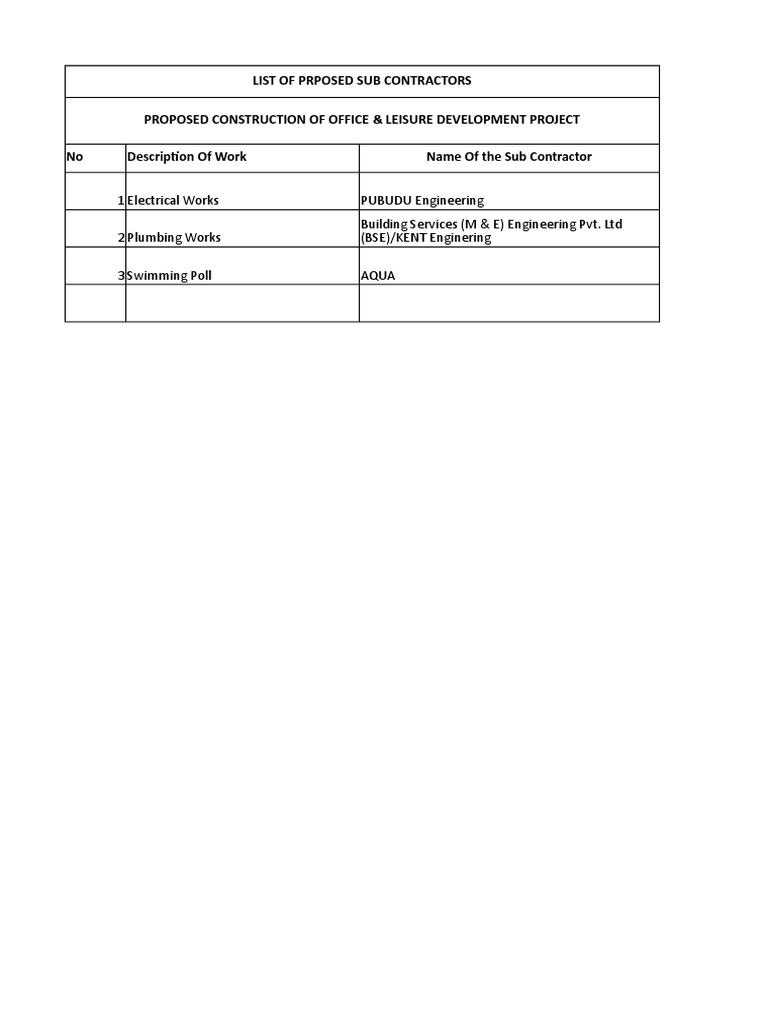 Proposed subcontractors for office & leisure development project | PDF