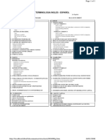 Terminologia Ingles - Español: Balance Condensado Balance Sheet