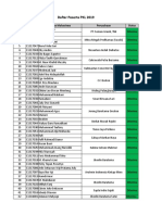 Daftar Pembimbing PKL 2019