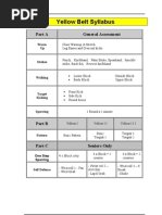 Yellow Belt Syllabus: Part A General Assessment