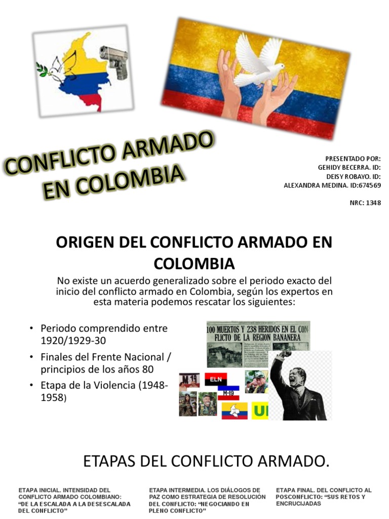 Origen y evolución del conflicto armado en Colombia: de la escalada a ...