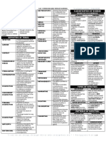 Communicable Disease Classification of Disease