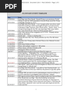 Flynn Filing October 24th - Brady Material 2 Timeline