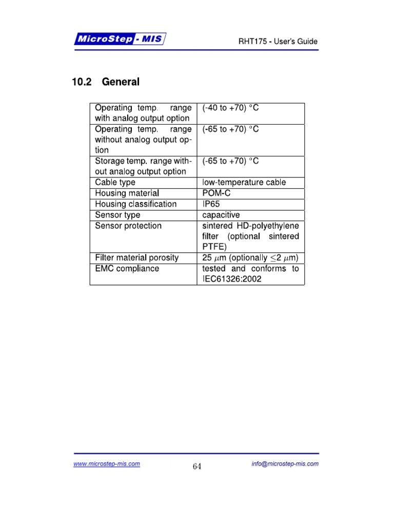 SFASFD | PDF