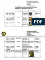 3.5.2.4 BUKTI PEMANTAUAN DAN EVALUASI.docx