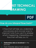 Interpret Technical Drawings & Flowcharts