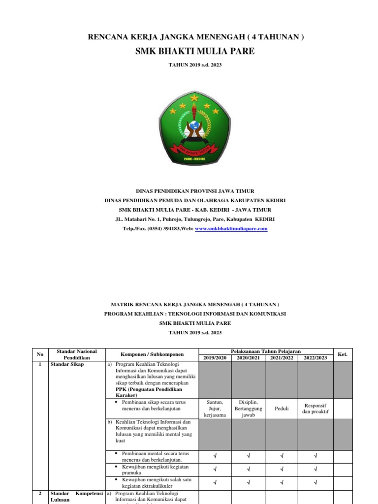 34+ Contoh rkjm smp 2020 doc info