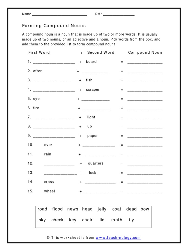 Compund Noun1 Pdf Linguistic Morphology Semantic Units