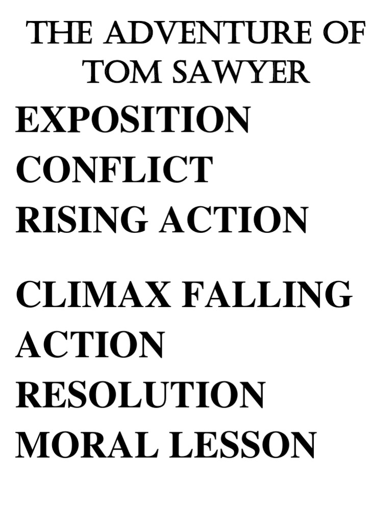 The Adventure of Tom Sawyer Exposition Conflict Rising Action PDF