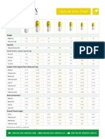 Capsule Size Reference Chart - MUS & MCA