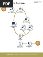 CELPIP Path and Checklist