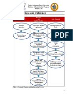 Strategic Plan For Binding