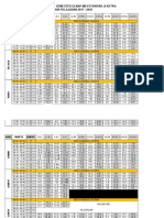 Jadwal Semseter Genap 2018