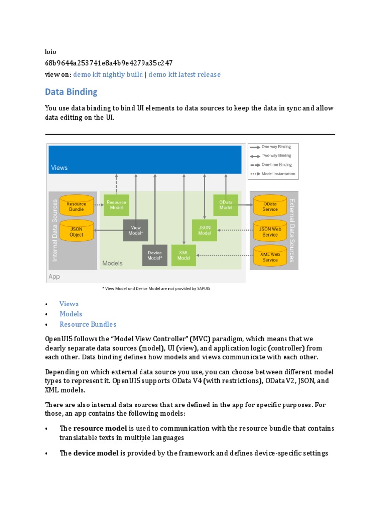 OpenUI5 Data Binding Overview | PDF | Model–View–Controller | Json