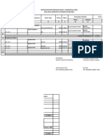 Daftar Eksisting Kendaraan Dinas PKM PAsirjambu