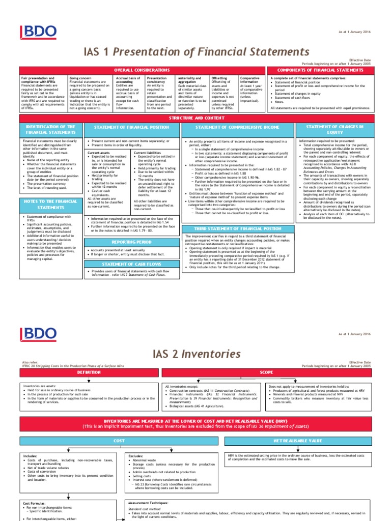 IFRS Financial Statement Presentation Guide | PDF | International ...
