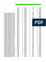 Sales transaction report listing customer names and total amounts