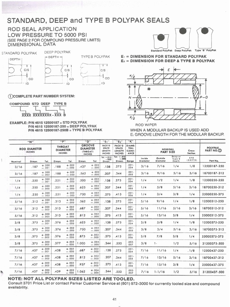 Polypak Seal PDF