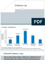 Pollution Cap: Akash Srivastava 1 6 5 1 1 4 0 0 0 2