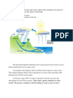 The Diagram Below Shows The Water Cycle, Which Is The Continuous Movement of Water On, Above and Below The Surface of The Earth