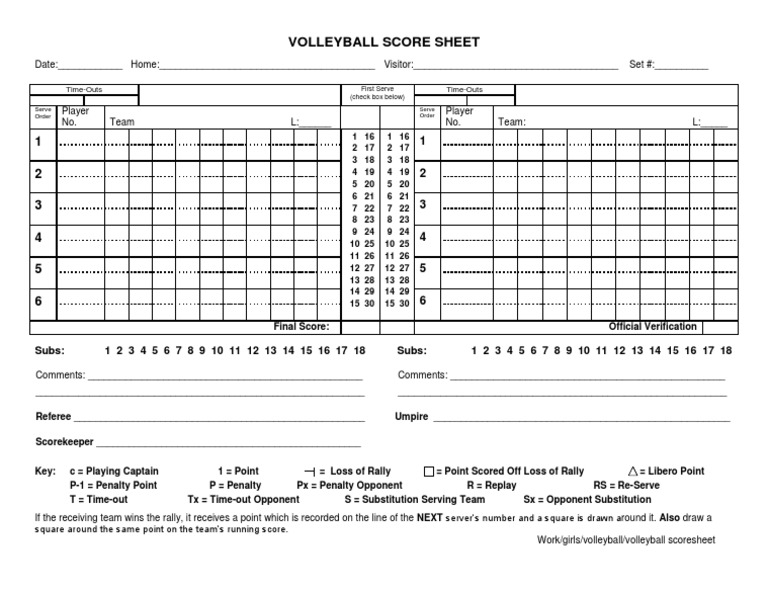 Scoresheet PDF PDF Volleyball Referee