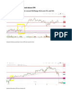 Central Pivot Range (CPR)