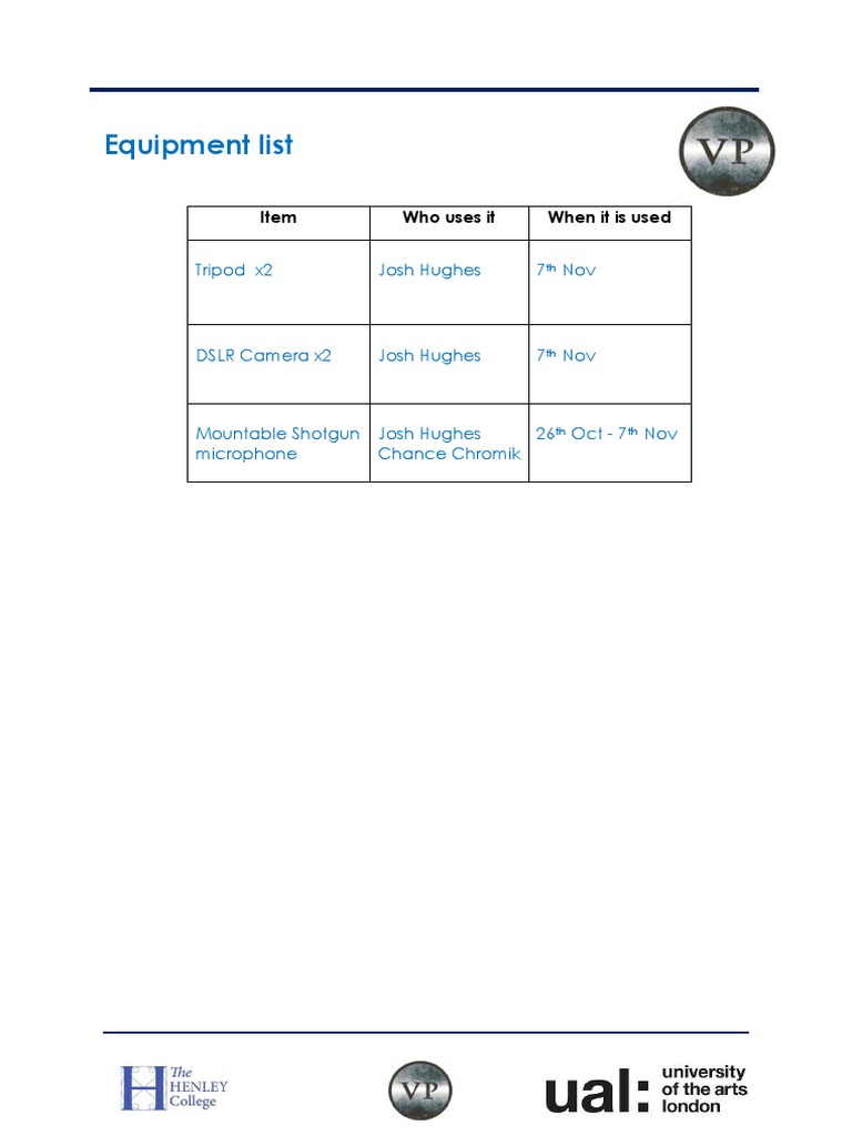 Equipment List for Josh Hughes | PDF | Young Adult