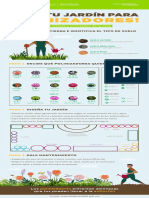 Infografia Crea Tu Jardin 3 PDF