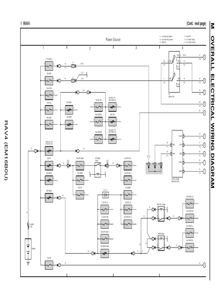 Rav 4 Overall+Wiring | PDF | Vehicles | Motor Vehicle