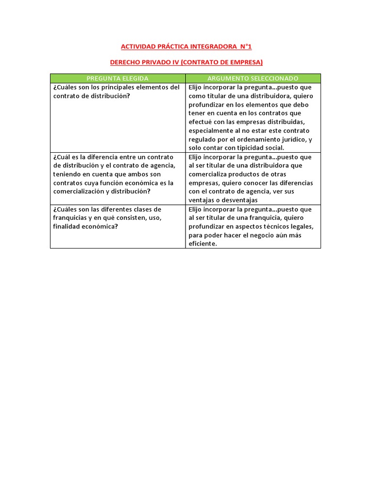 API 1 Contrato de Empresa | PDF