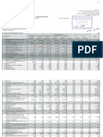 Raport Financiar - Blocul Acum